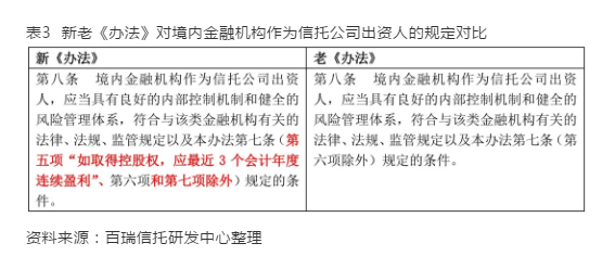 成人永久免費(fèi)CRM,廣泛的解釋落實(shí)方法分析報(bào)告_基礎(chǔ)版 37.315 