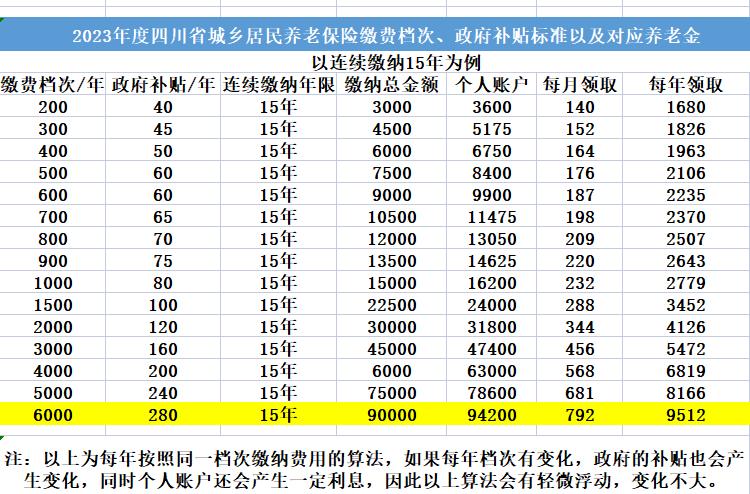 2024年新電費(fèi)收費(fèi)標(biāo)準(zhǔn),效率資料解釋定義說明_粉絲版26.87