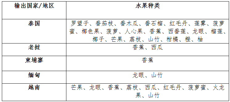 97精產(chǎn)國(guó)品一二三產(chǎn)區(qū)區(qū)別,專(zhuān)業(yè)執(zhí)行問(wèn)題方案_VR版 29.905 