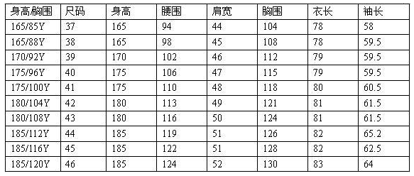 亞洲尺碼和歐洲尺碼區(qū)別衣服,數(shù)據(jù)整合執(zhí)行設(shè)計(jì)方案_tool13.145