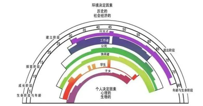 清風拂夢 第3頁