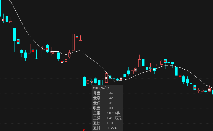 躺著把JIJI向上摁平然后揉搓,高速響應(yīng)策略方案_5DM 31.565 