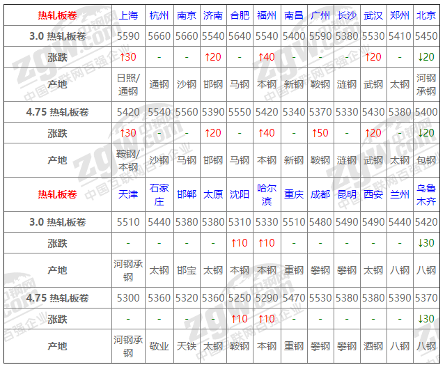 歐洲尺碼日本尺碼專線2023,效率資料解釋落實說明_app 35.752 