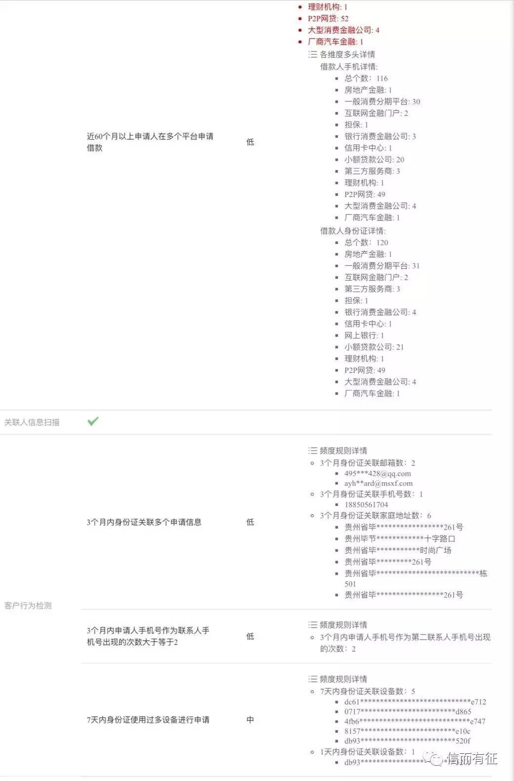 三個黑人互換著躁我一個,實地分析解析說明報告_擴(kuò)展版 25.725 