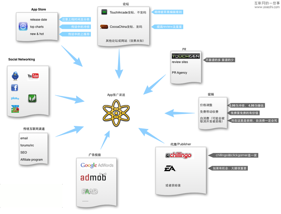 十大免費(fèi)cad網(wǎng)站,創(chuàng)新推廣策略規(guī)劃_復(fù)刻版37.310