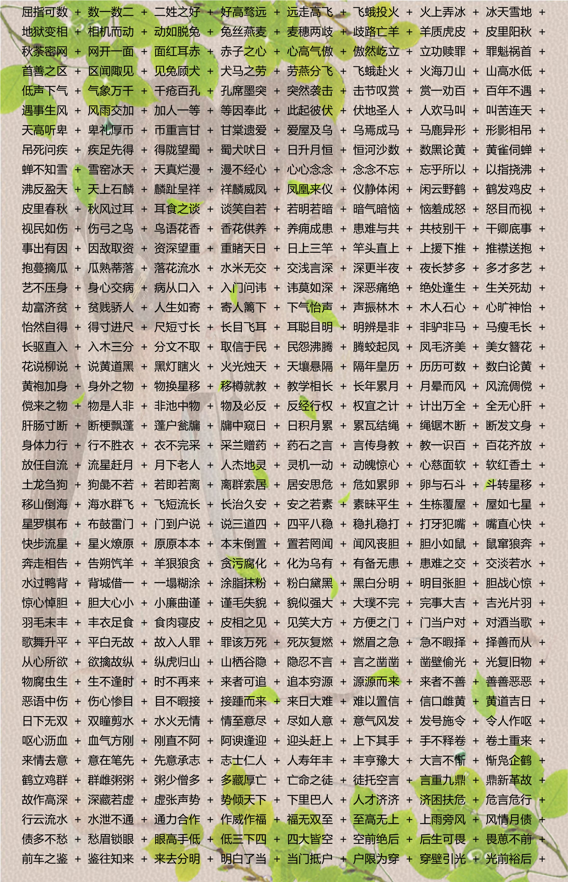 各種膠配方大全視頻,科技成語(yǔ)分析落實(shí)說(shuō)明_3673.949