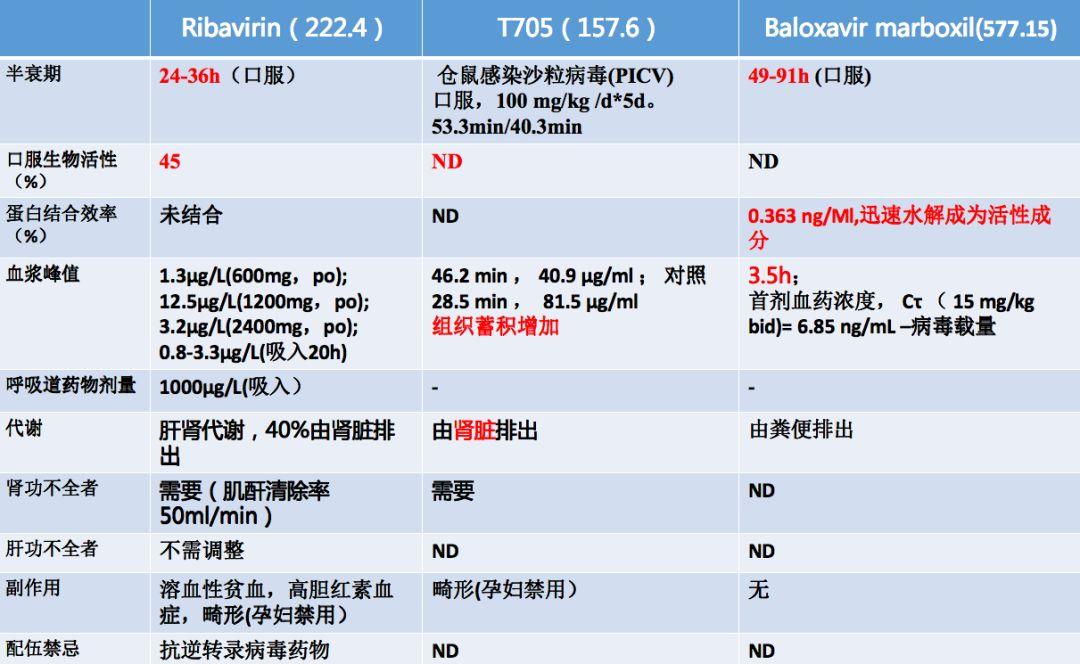 甜心寶貝喵嗚 第3頁