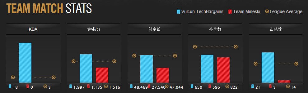 兄弟前后1V3,深度評估解析說明報告_Superior63.867