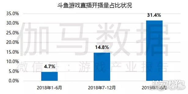 西瓜影音,全面執(zhí)行數(shù)據(jù)方案設計_輕量版 89.211 