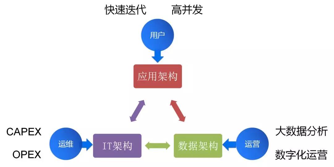 TOUCH IT RLKKA,資源整合策略實施規(guī)劃_3D 67.796 