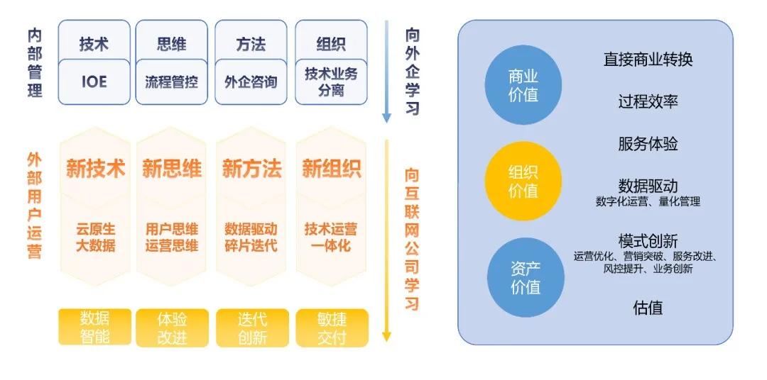 悠悠影院,深入數(shù)據(jù)執(zhí)行策略規(guī)劃_T35.766