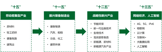 亞洲國(guó)精產(chǎn)品一三三區(qū),現(xiàn)狀評(píng)估解析闡釋說(shuō)明_V39.332