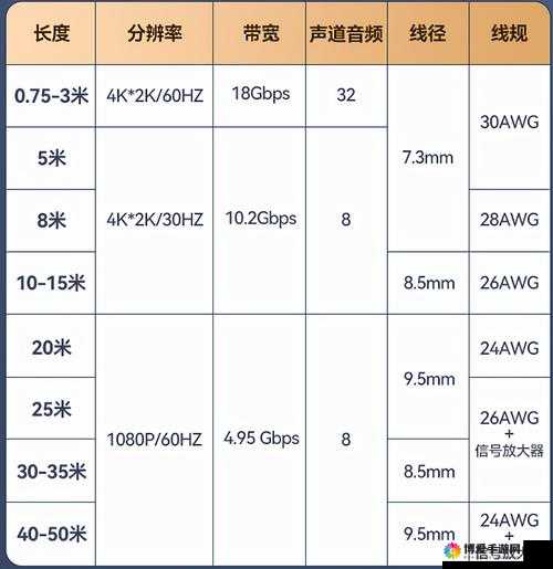 幽夢闌珊念舊情 第3頁