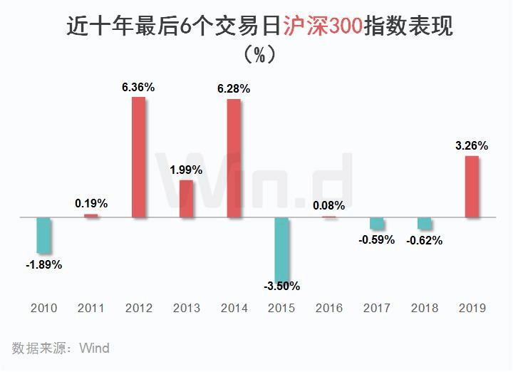 日皮網(wǎng)站,實(shí)地分析數(shù)據(jù)方案規(guī)劃_V279.856