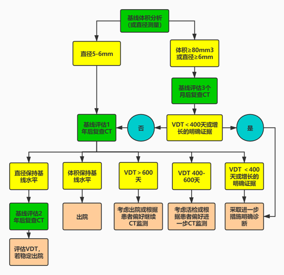 蘋果日本官網(wǎng),標準化流程評估報告_Surface93.204