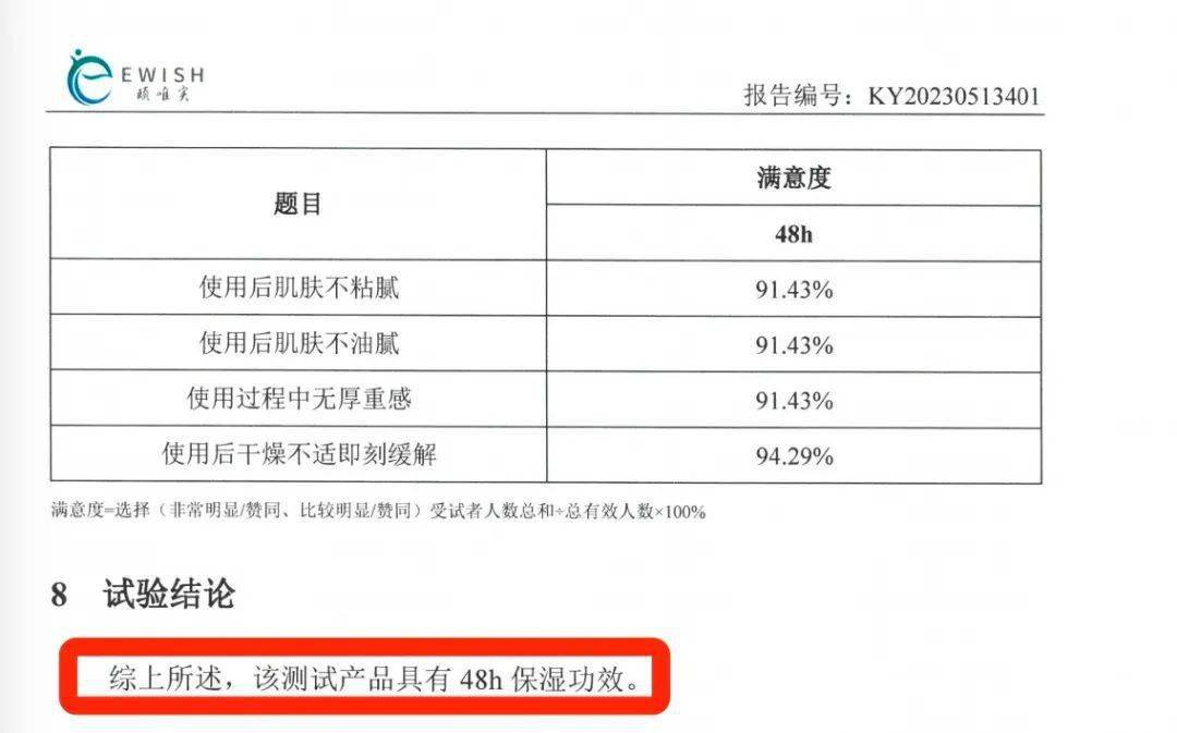 上面膜奶一下膜邊插,實(shí)地驗(yàn)證分析數(shù)據(jù)報(bào)告_網(wǎng)紅版30.254