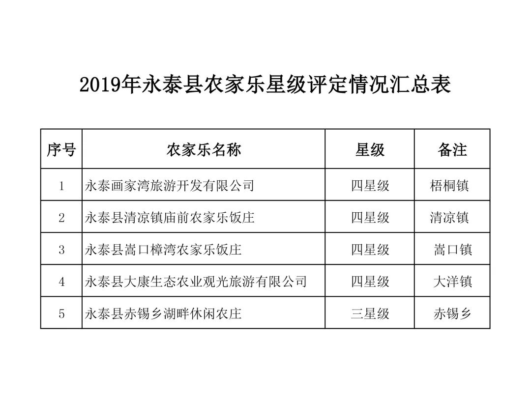 桃蕊藏幽洞花澗水潺潺,科學(xué)評(píng)估解析說(shuō)明報(bào)告_OP38.708