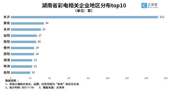 精品無(wú)人亂碼一區(qū)二區(qū)三區(qū),數(shù)據(jù)驅(qū)動(dòng)決策執(zhí)行方案_p 36.200 