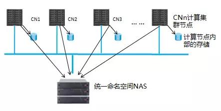 有線高清電視線SYWV7,實(shí)踐性計(jì)劃推進(jìn)方案_特別款 82.079 