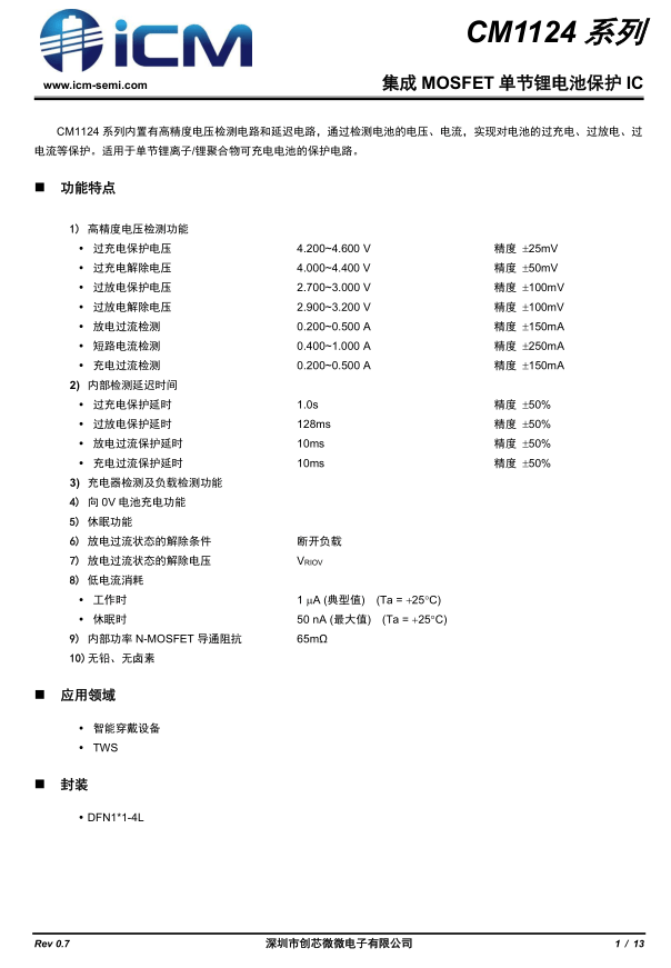 瀲滟群芳錄,真實(shí)數(shù)據(jù)解析報(bào)告_ip 55.575 