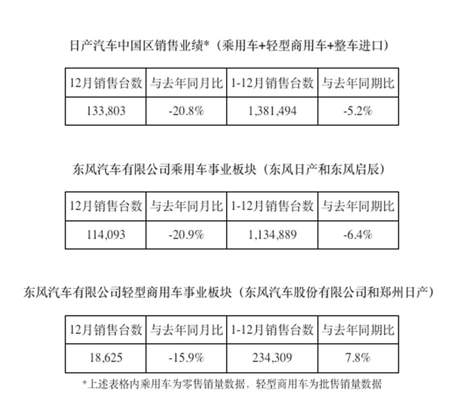 久久日產(chǎn)一線二線三線,經(jīng)濟(jì)性執(zhí)行方案剖析報(bào)告_策略版 49.053 