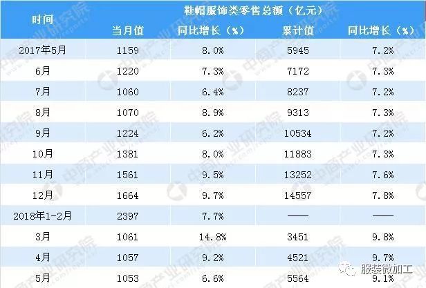 日本無碼一二三的衣服尺碼,深入數(shù)據(jù)執(zhí)行應(yīng)用方案_V版17.936