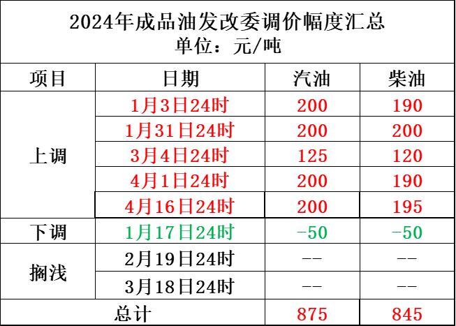 91成成品人免費觀看,穩(wěn)定性計劃評估報告_Device50.652