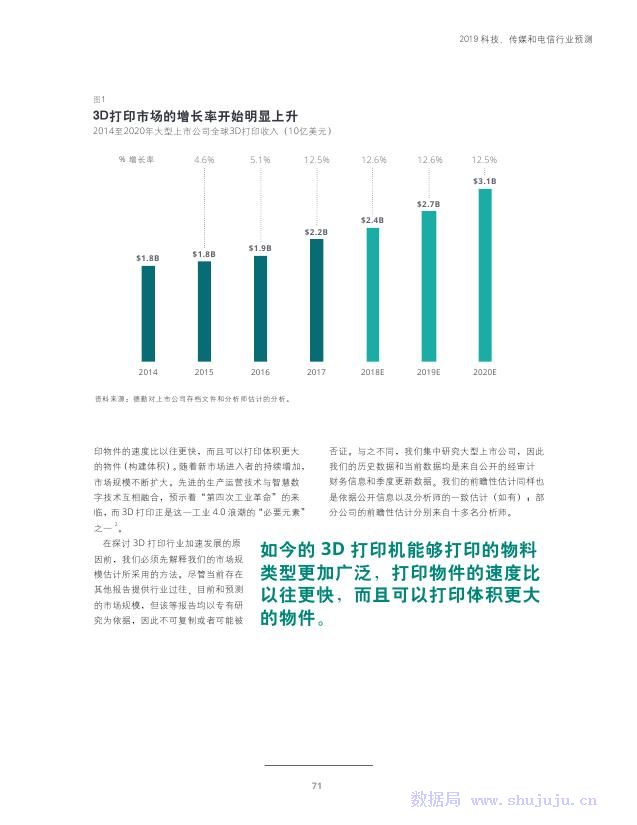 大象傳媒,科學(xué)分析解析說明報告_專屬版 70.493 