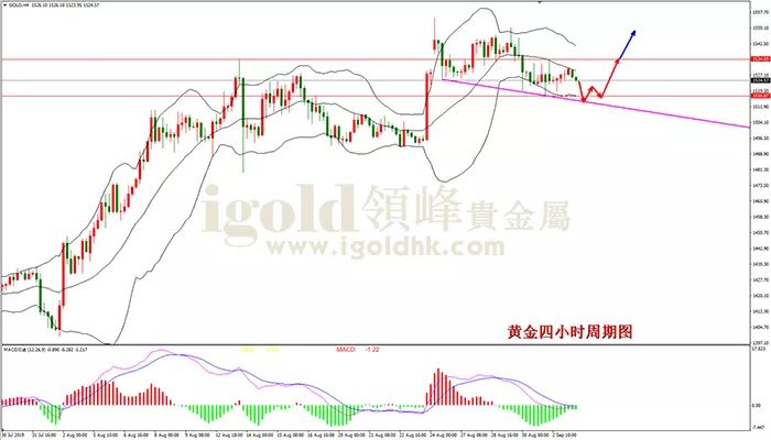 四影虎影4hu23,仿真實(shí)現(xiàn)方案規(guī)劃_復(fù)古款63.73