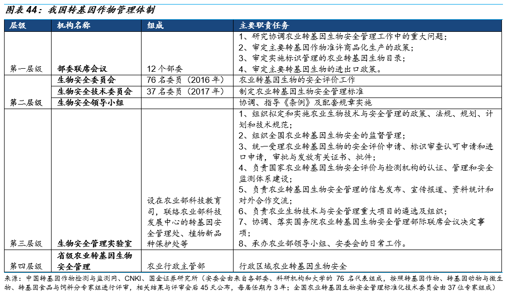 春水堂福利院,綜合數(shù)據(jù)解析說明報(bào)告_p 71.513 