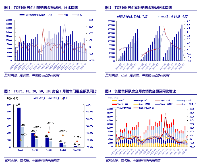 今夜很長(zhǎng)想把你做進(jìn)我的夢(mèng)里,靈活性方案解析報(bào)告_GT 19.758 