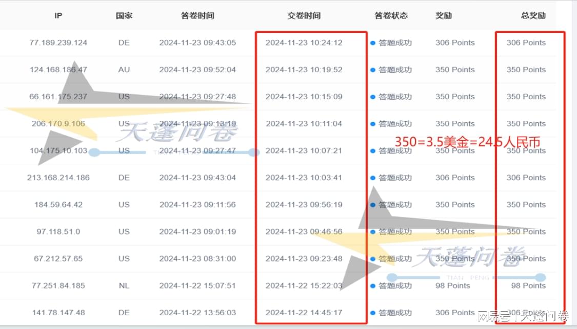 成免費CRMWWW九幺,狀況分析解析說明報告_GT50.529