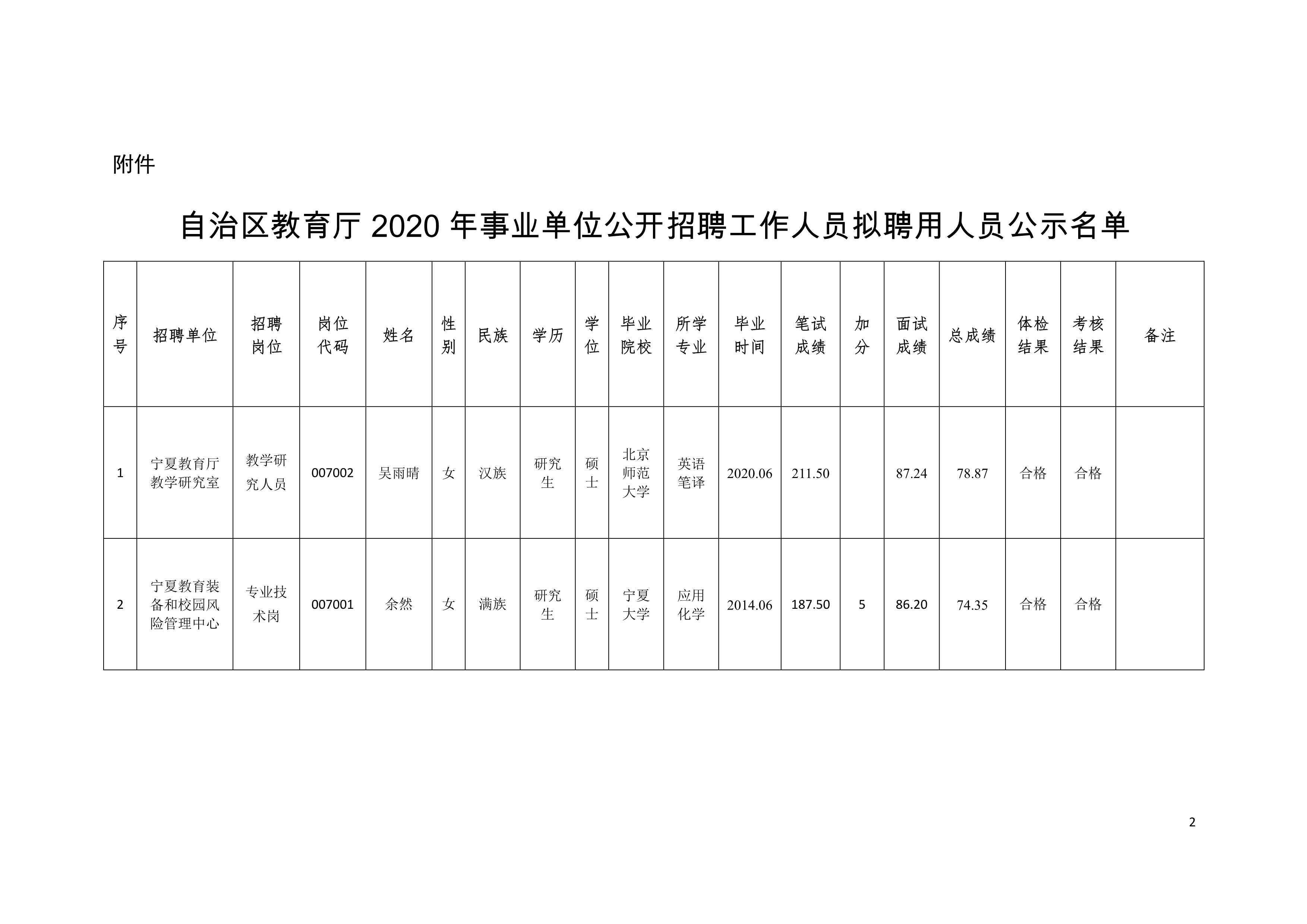 南華縣級(jí)托養(yǎng)福利事業(yè)單位最新動(dòng)態(tài)，推動(dòng)社會(huì)福利事業(yè)創(chuàng)新發(fā)展的堅(jiān)實(shí)步伐