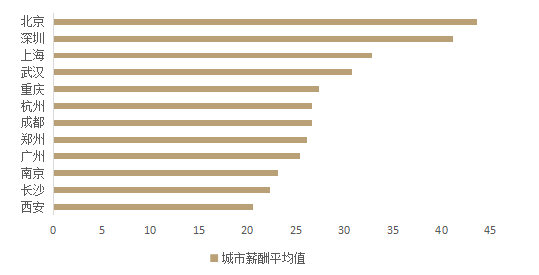 緬甸大象園區(qū),前沿研究解釋定義說明_Wp 85.390 