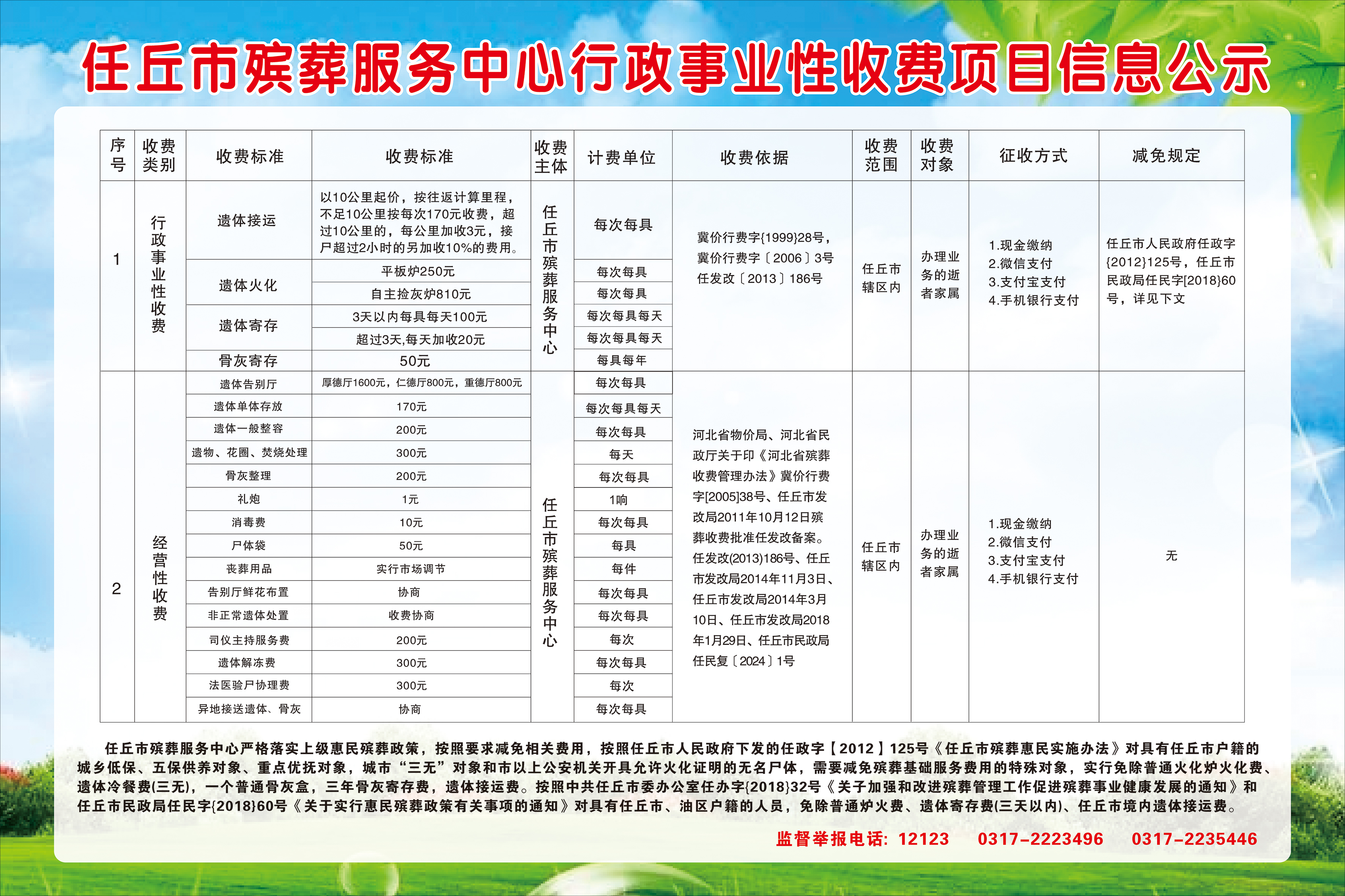 江干區(qū)殯葬事業(yè)單位項目最新進展及其社會影響分析