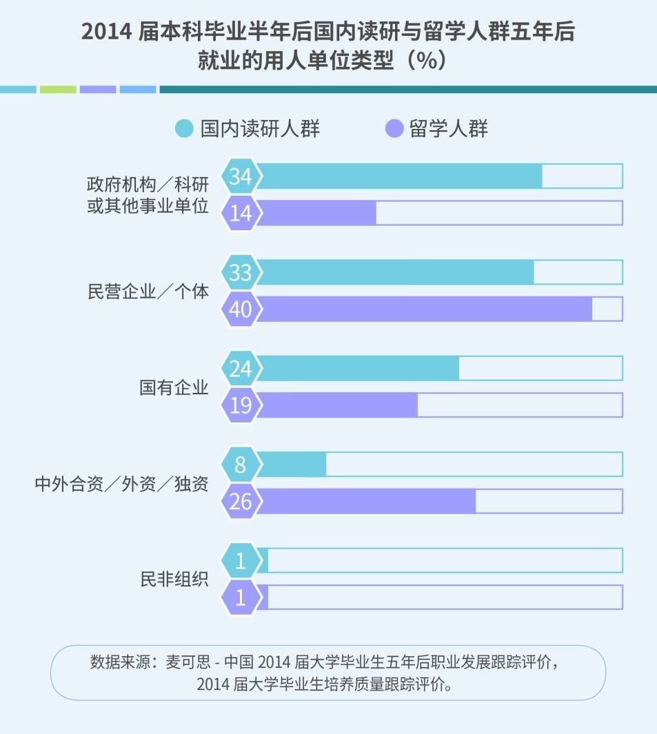 媽媽的職業(yè)完整版,深層設計數(shù)據(jù)策略規(guī)劃_Tizen 96.041 