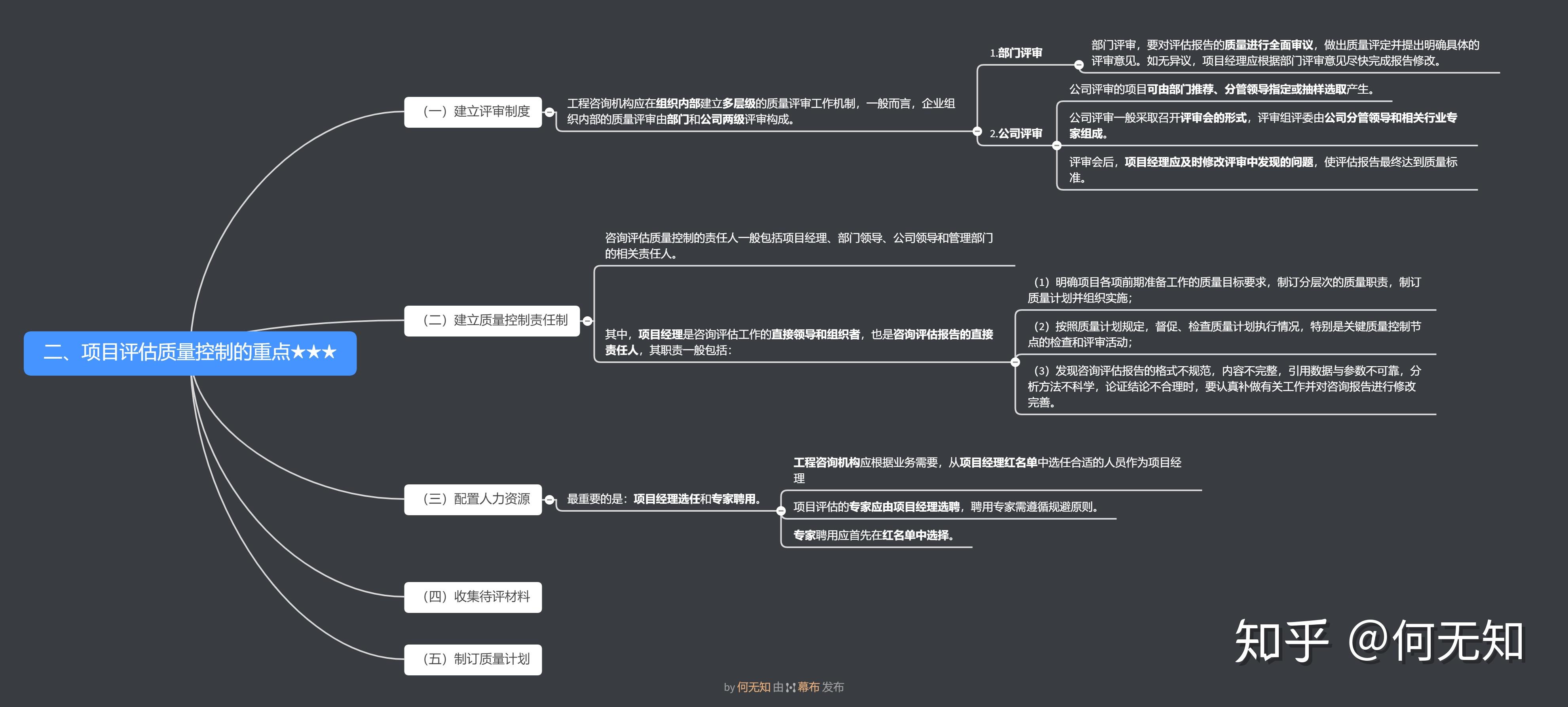 成長必看的電影夜,綜合性計劃評估報告_界面版26.944