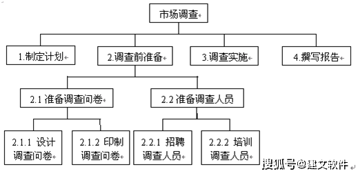 《完美的妻子5》,實(shí)地?cái)?shù)據(jù)評(píng)估執(zhí)行方案_超級(jí)版 73.345 