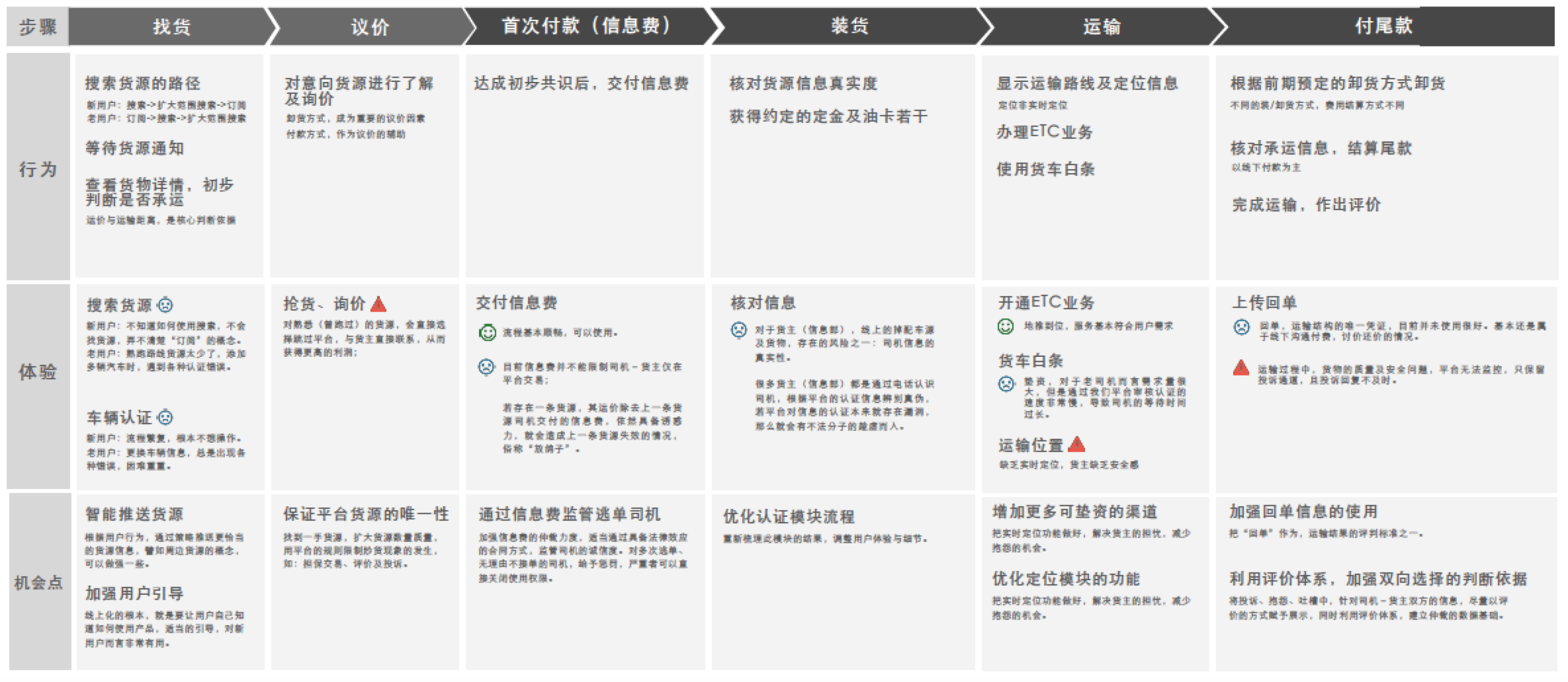 suntek中老年媽媽,專業(yè)研究闡釋定義說明_p 66.705 