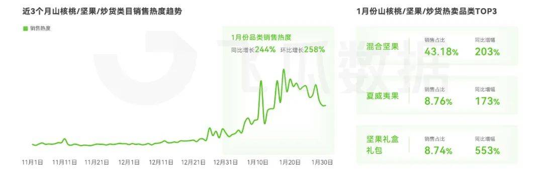 榴蓮秋葵小蝌蚪入口98,實(shí)地驗(yàn)證數(shù)據(jù)分析報告_YE版94.647