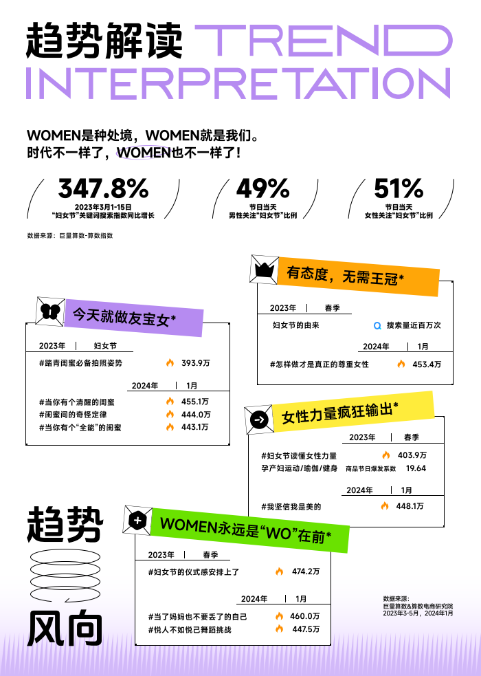 里邊也要好好疼愛第六季,實效設(shè)計解析策略規(guī)劃_app47.345