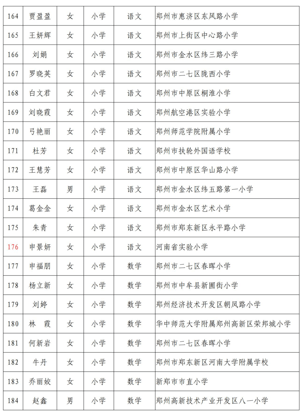 芒公公司人事大調(diào)整，重塑團隊力量，引領(lǐng)未來新篇章