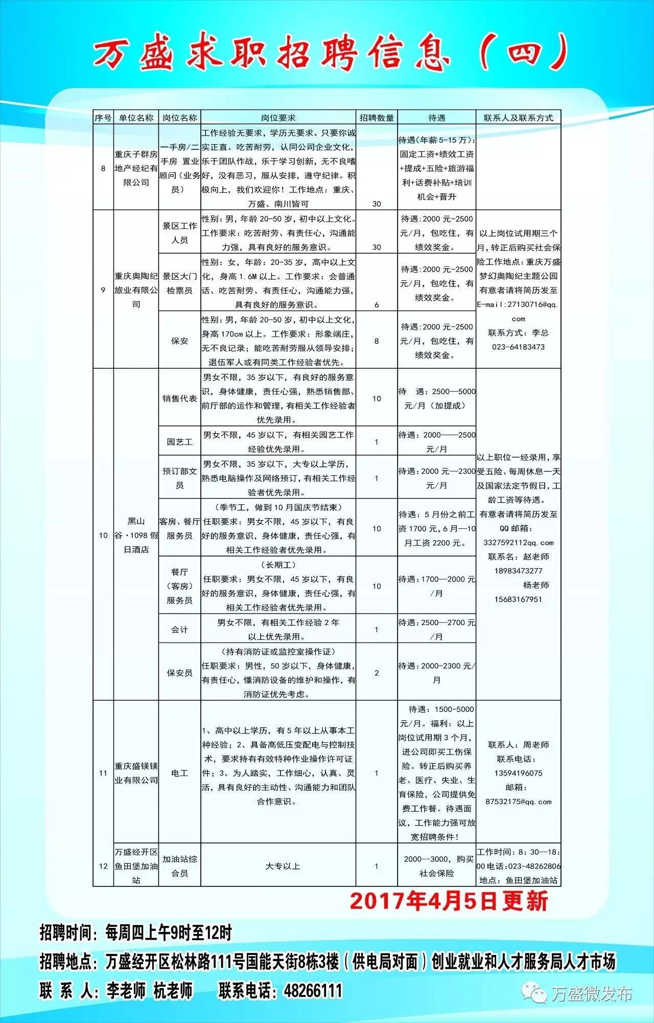 長樂市民政局最新招聘信息解讀與應(yīng)聘指南