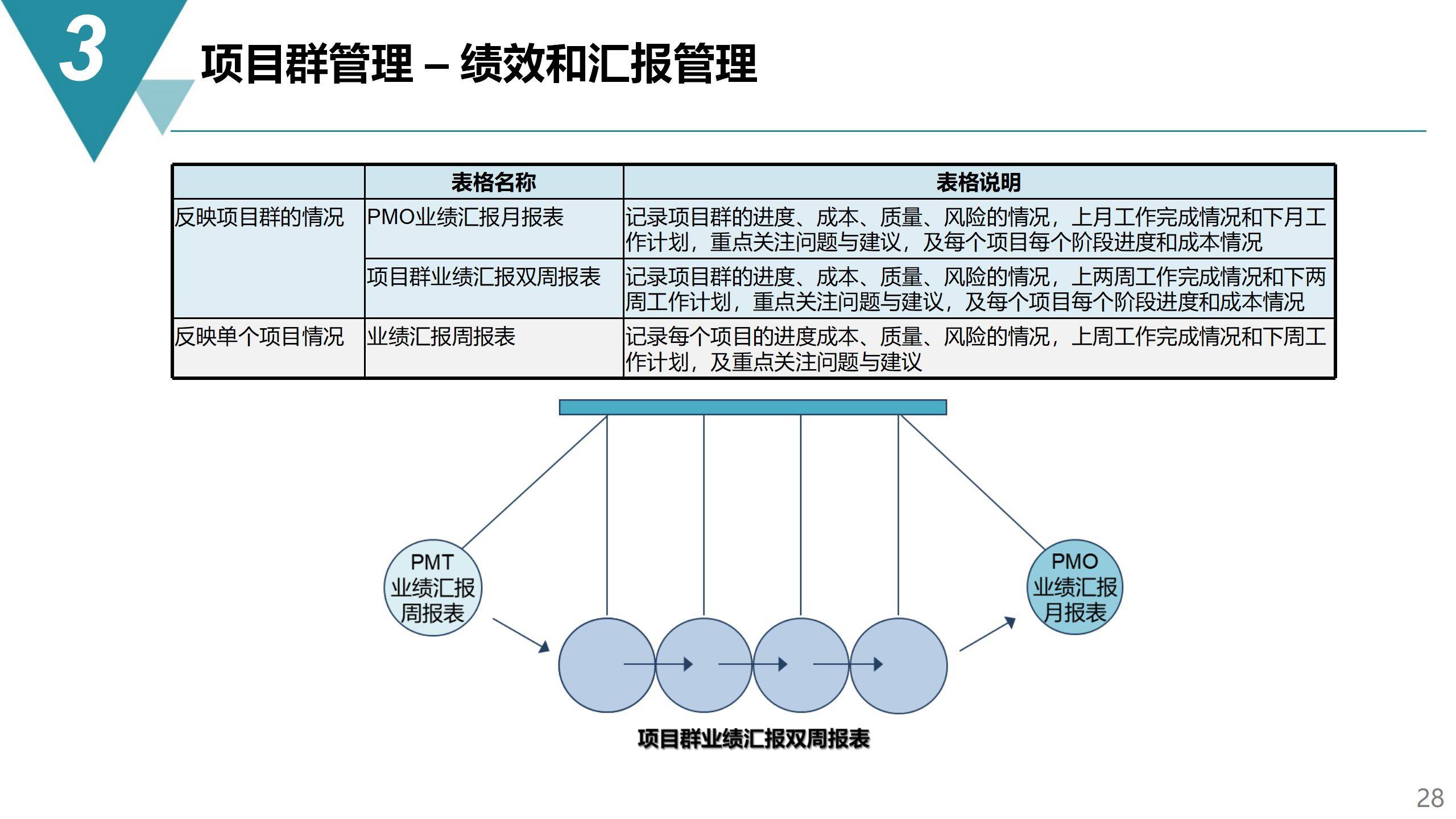 中文字幕無碼毛片免費看,項目管理推進方案規(guī)劃_尊貴版 75.083 