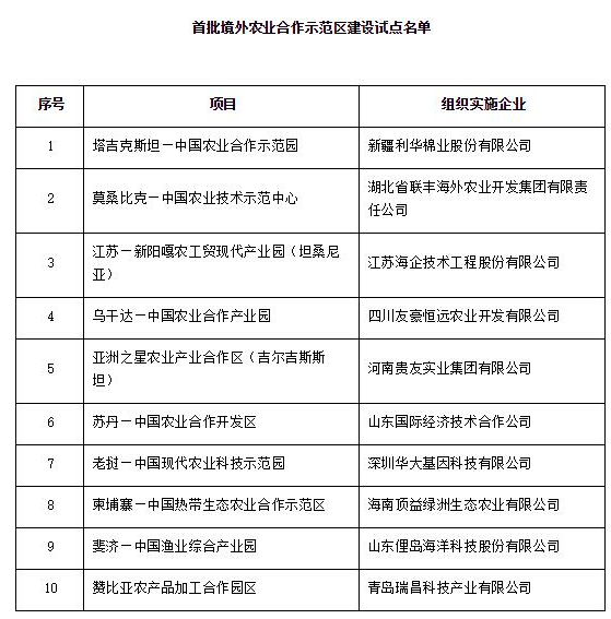 久久中文字幕一區(qū),完善的機制評估報告_標配版 80.363 