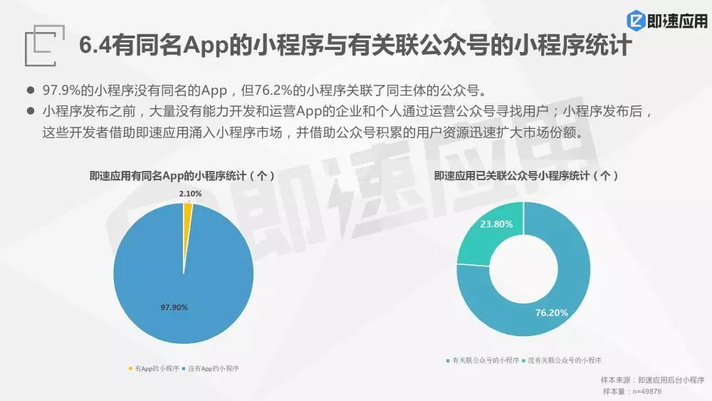 五月天精品視頻,深入應用解析數據報告_Sp 36.571 