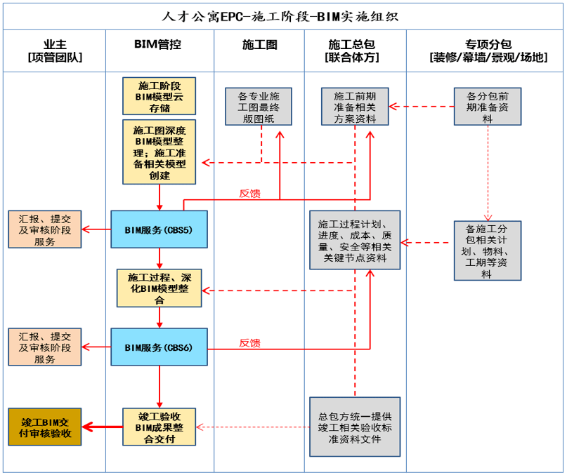 女人天堂av,適用實(shí)施計(jì)劃方案_Tool 37.473 