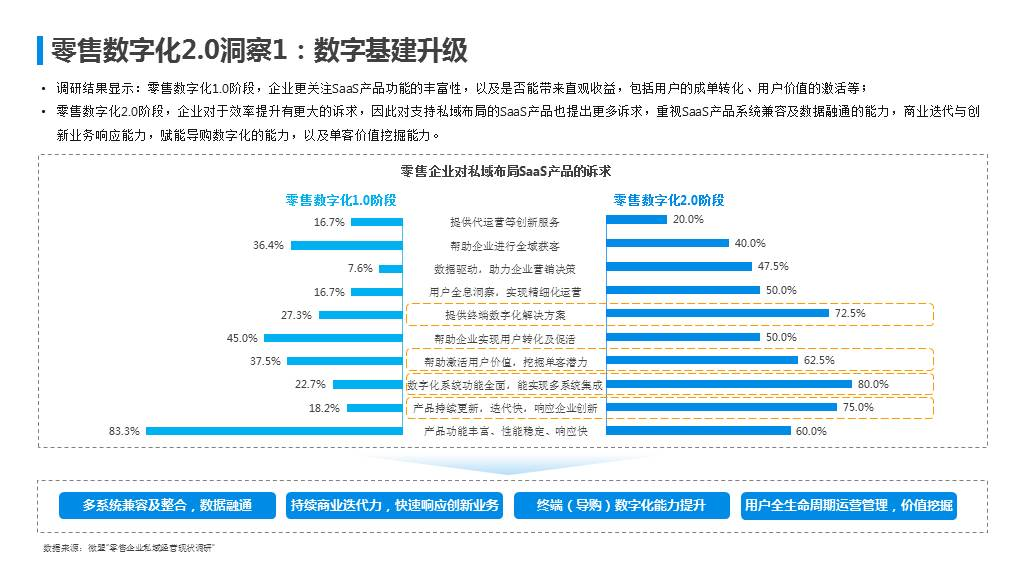 精品午夜福利視頻,實(shí)效性解讀策略報(bào)告_XT 28.581 