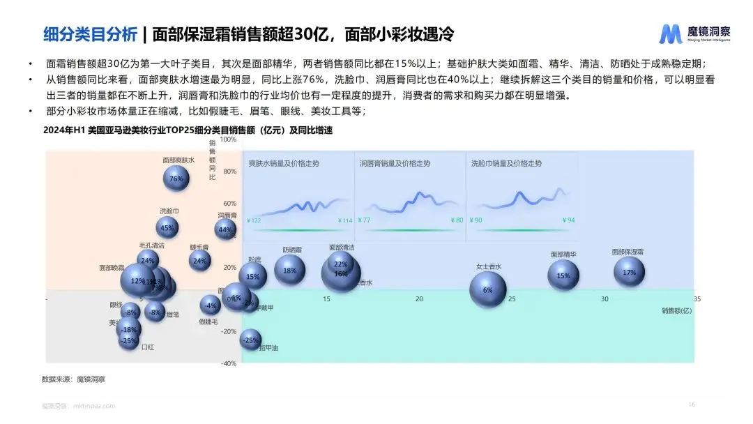 亞洲精品歐美,實地數(shù)據(jù)驗證策略規(guī)劃_精裝款 92.499 