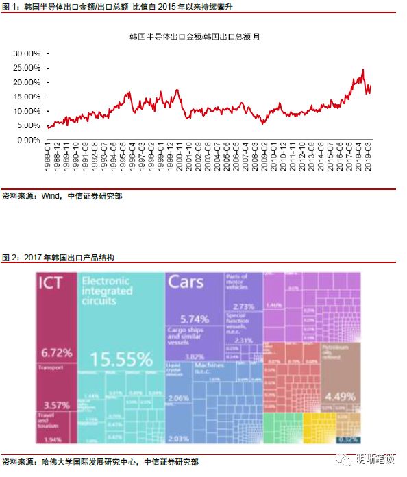 歐美日韓在線一區(qū),科學(xué)數(shù)據(jù)解釋定義說(shuō)明_3DM 91.765 